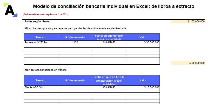 Caso práctico en Excel: contabilización de ajustes por conciliación bancaria