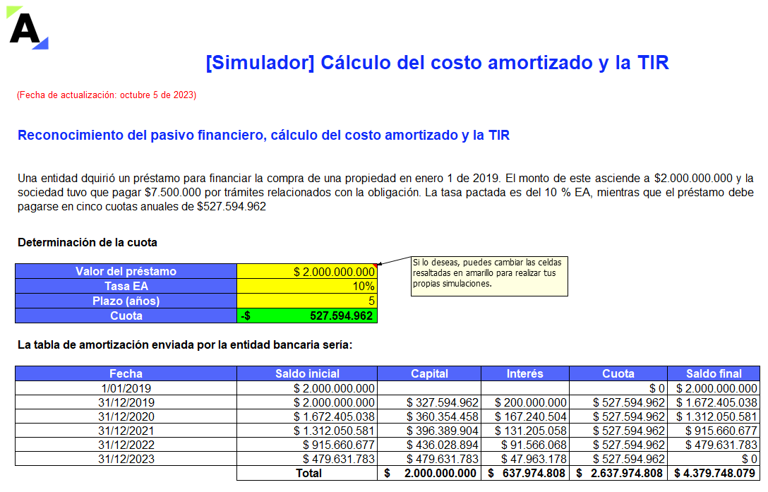 [Simulador] Cálculo del costo amortizado y la TIR