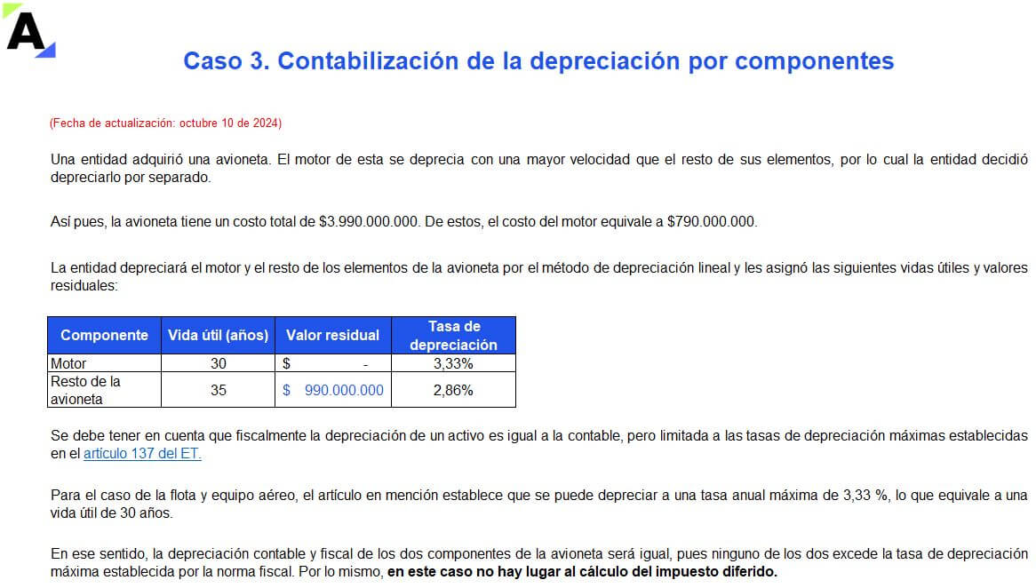 depreciación