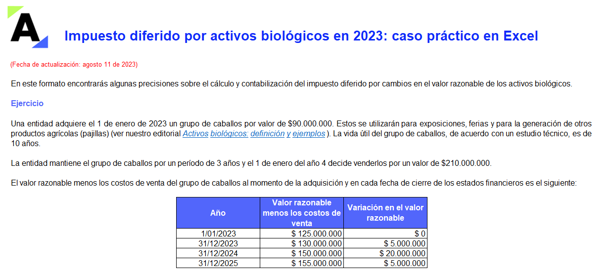 Impuesto diferido por activos biológicos en 2023: caso práctico en Excel