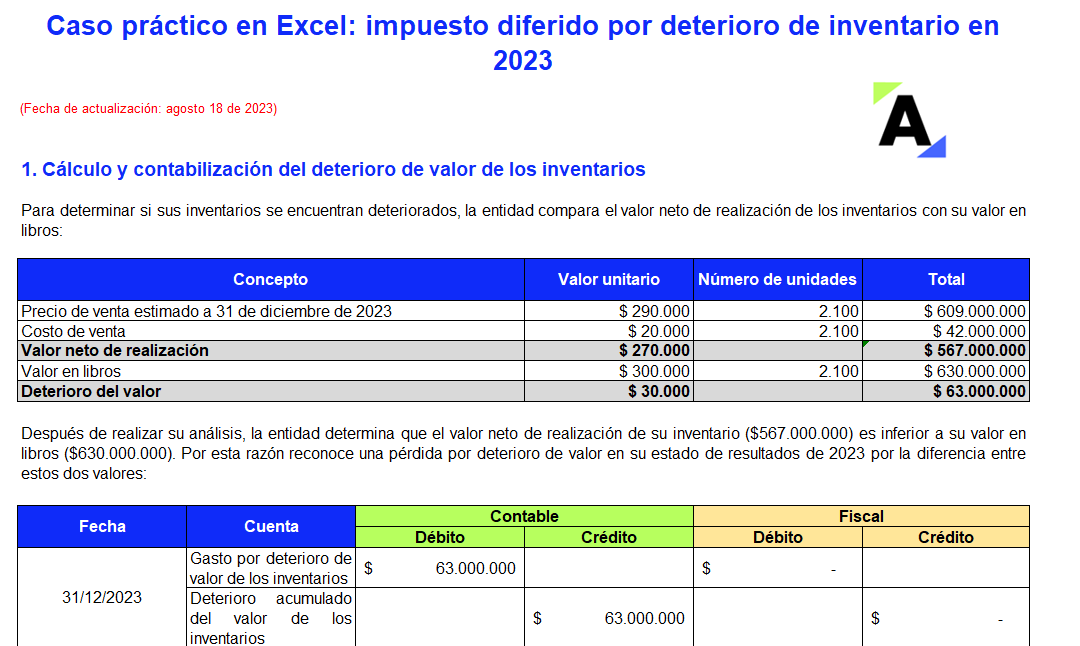 Caso práctico en Excel: impuesto diferido por deterioro de inventario en 2023
