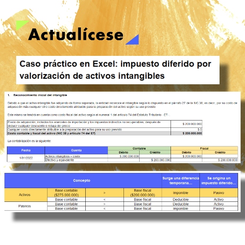 Impuesto Diferido - Actualícese