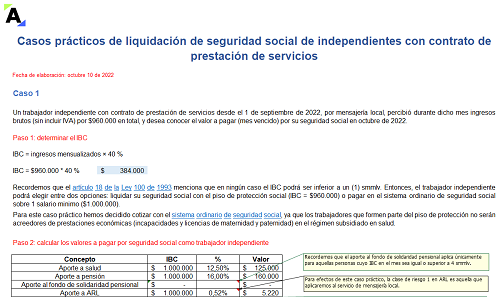 Casos prácticos de liquidación de seguridad social de independientes con contrato de prestación de servicios