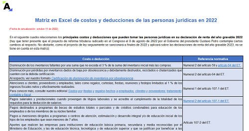 [Guía] Matriz en Excel de costos y deducciones de las personas jurídicas en 2022