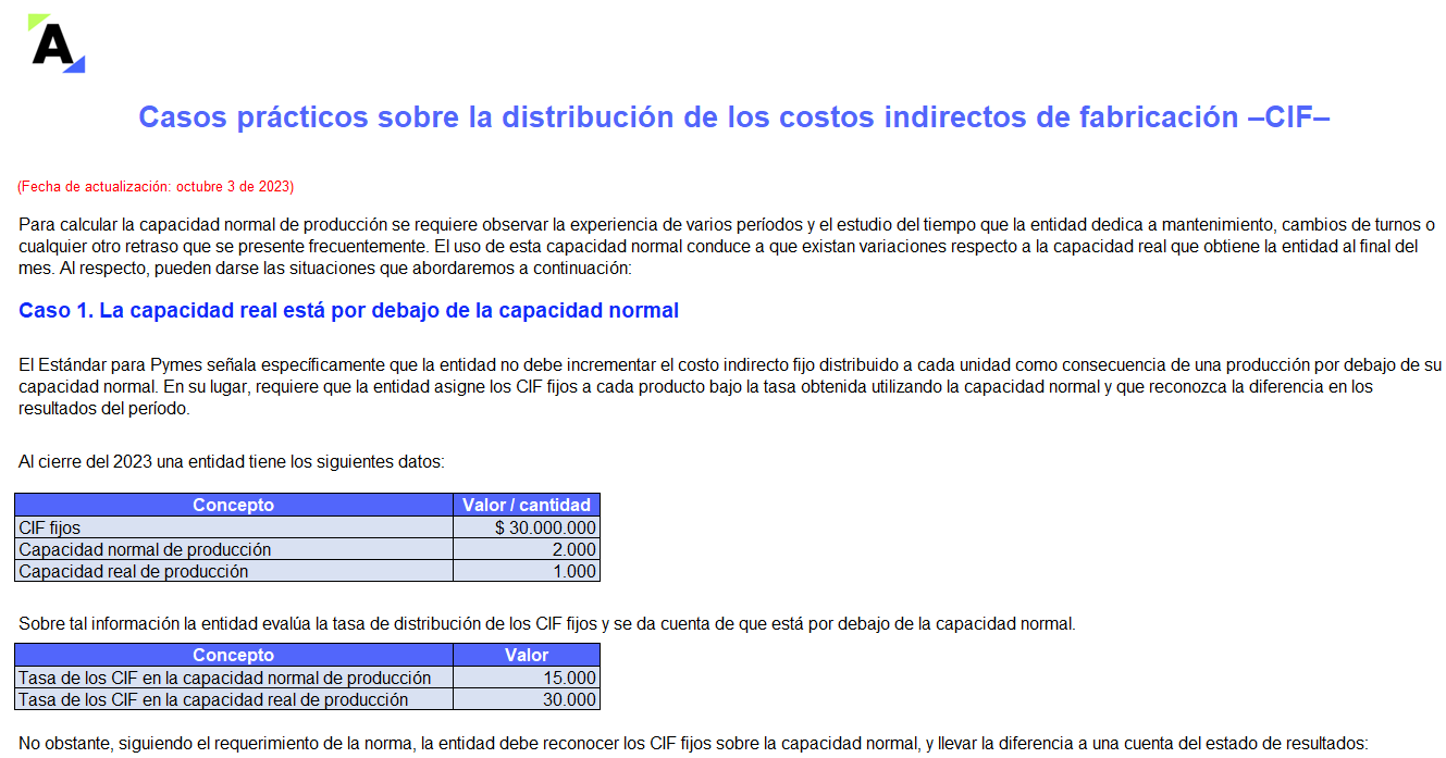 Casos prácticos en Excel sobre la distribución de los CIF (costos indirectos de fabricación)
