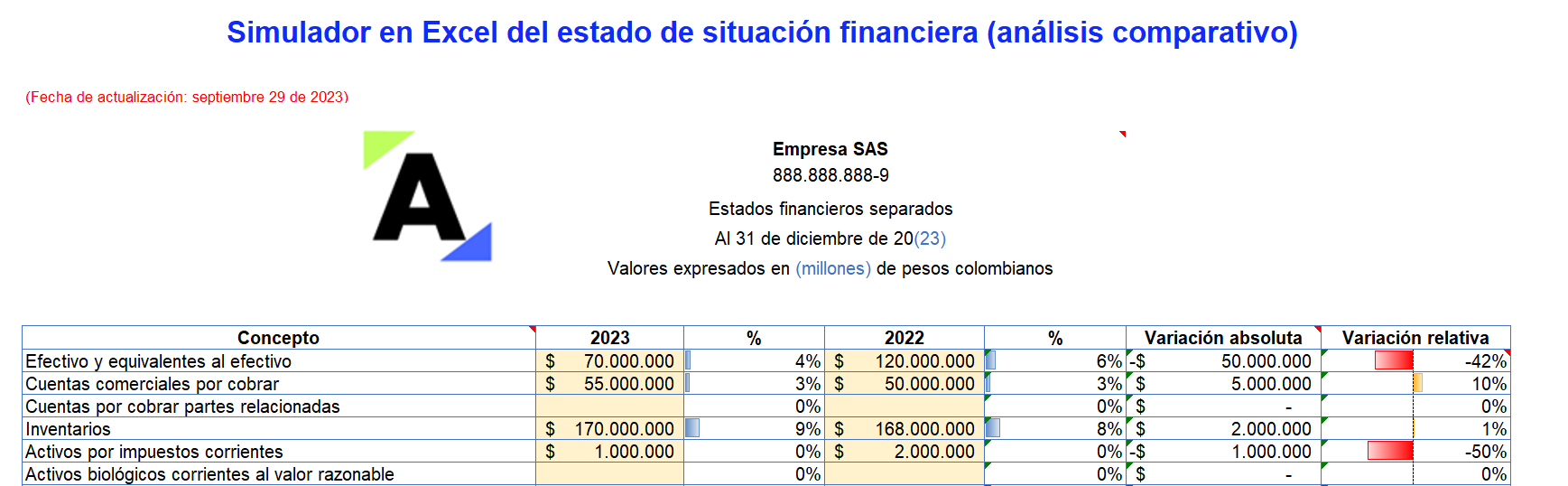 Simulador en Excel del estado de situación financiera (análisis comparativo)