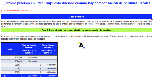 Ejercicio Práctico En Excel Impuesto Diferido Cuando Hay Compensación De Pérdidas Fiscales 3042