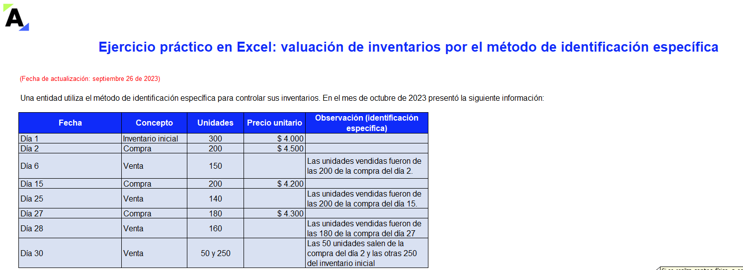 Ejercicio práctico en Excel: valuación de inventarios por el método de identificación específica