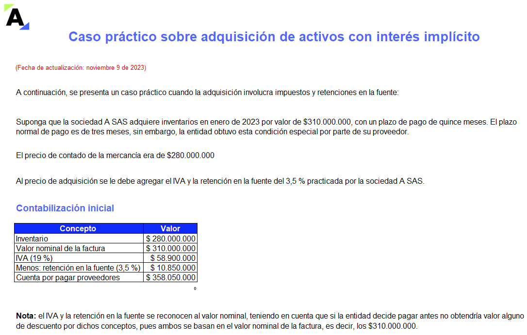 Caso práctico en Excel sobre adquisición de activos (inventarios) con interés implícito