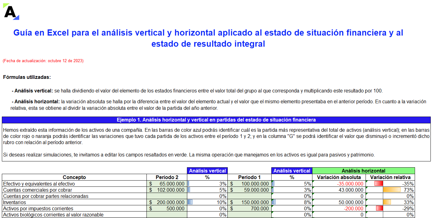 Guía en Excel para el análisis vertical y horizontal aplicado al estado de situación financiera y al estado de resultado integral