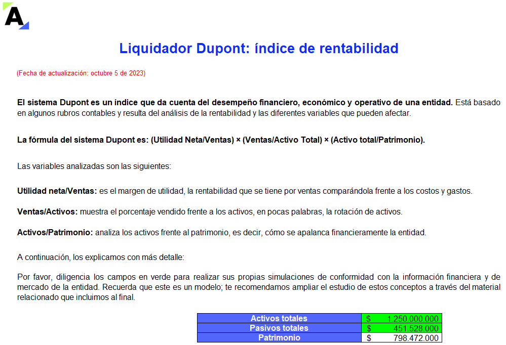 Liquidador Dupont: índice de rentabilidad  