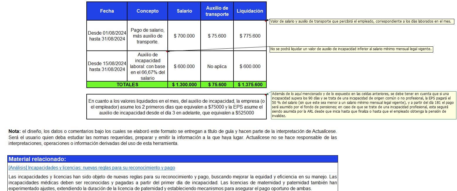 auxilio de incapacidad