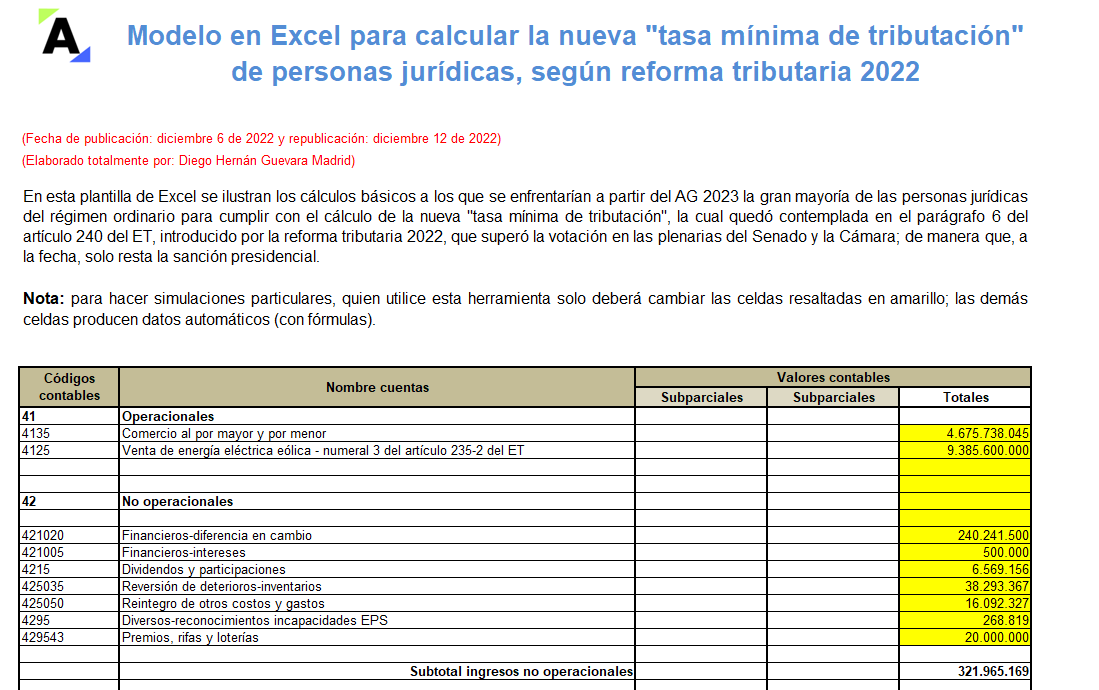 Va22modeloparacalcularlatasaminimadetributacionpersonas