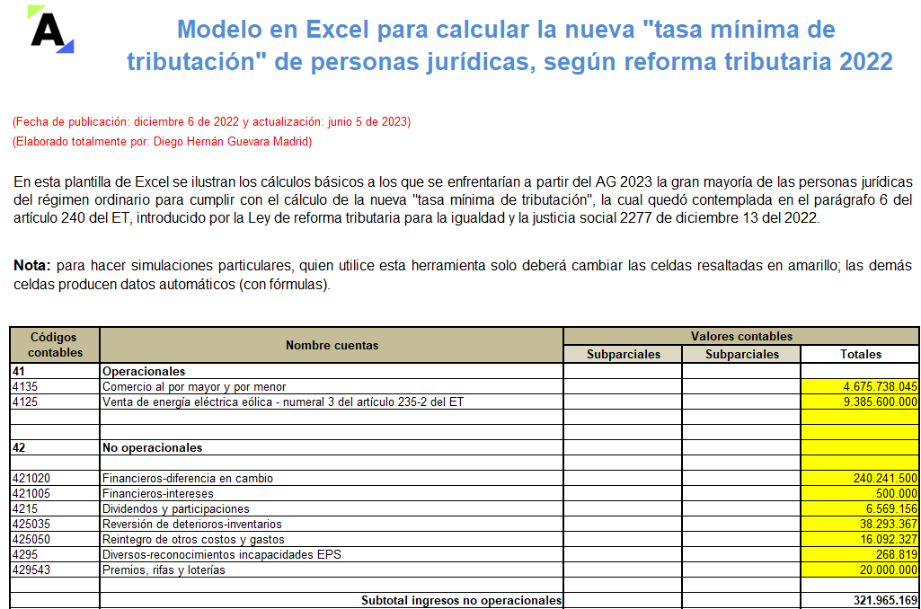 [Liquidador] Modelo en Excel para calcular la nueva «tasa mínima de tributación» de personas jurídicas, según Ley 2277 de reforma tributaria 2022
