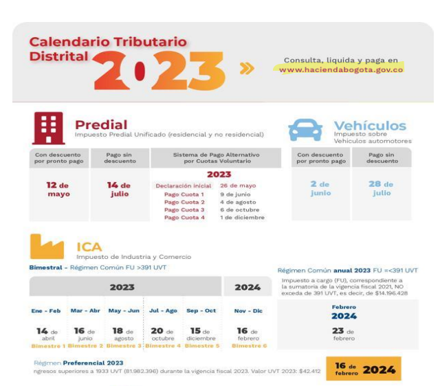 Calendario tributario distrital 2023