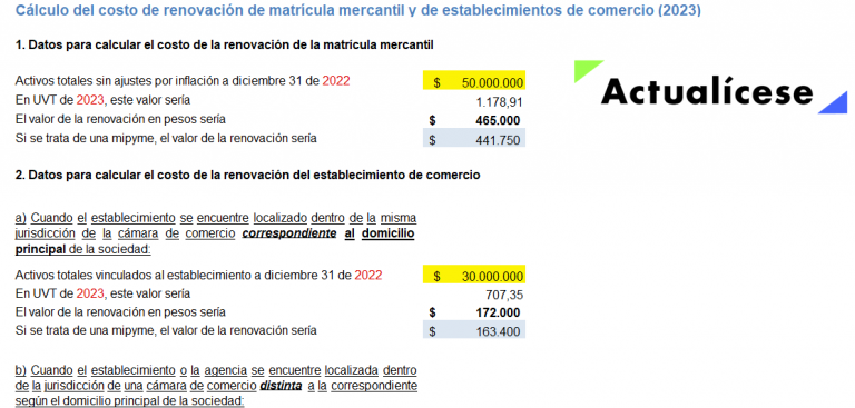 renovación de matrícula mercantil