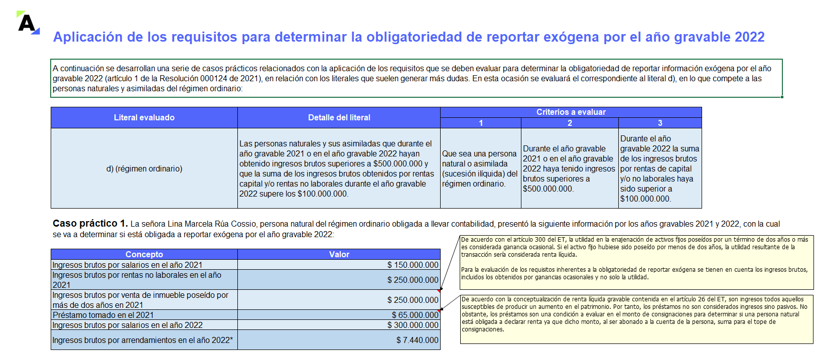 Requisitos para reportar información exógena por el AG 2022 (guía y casos prácticos)