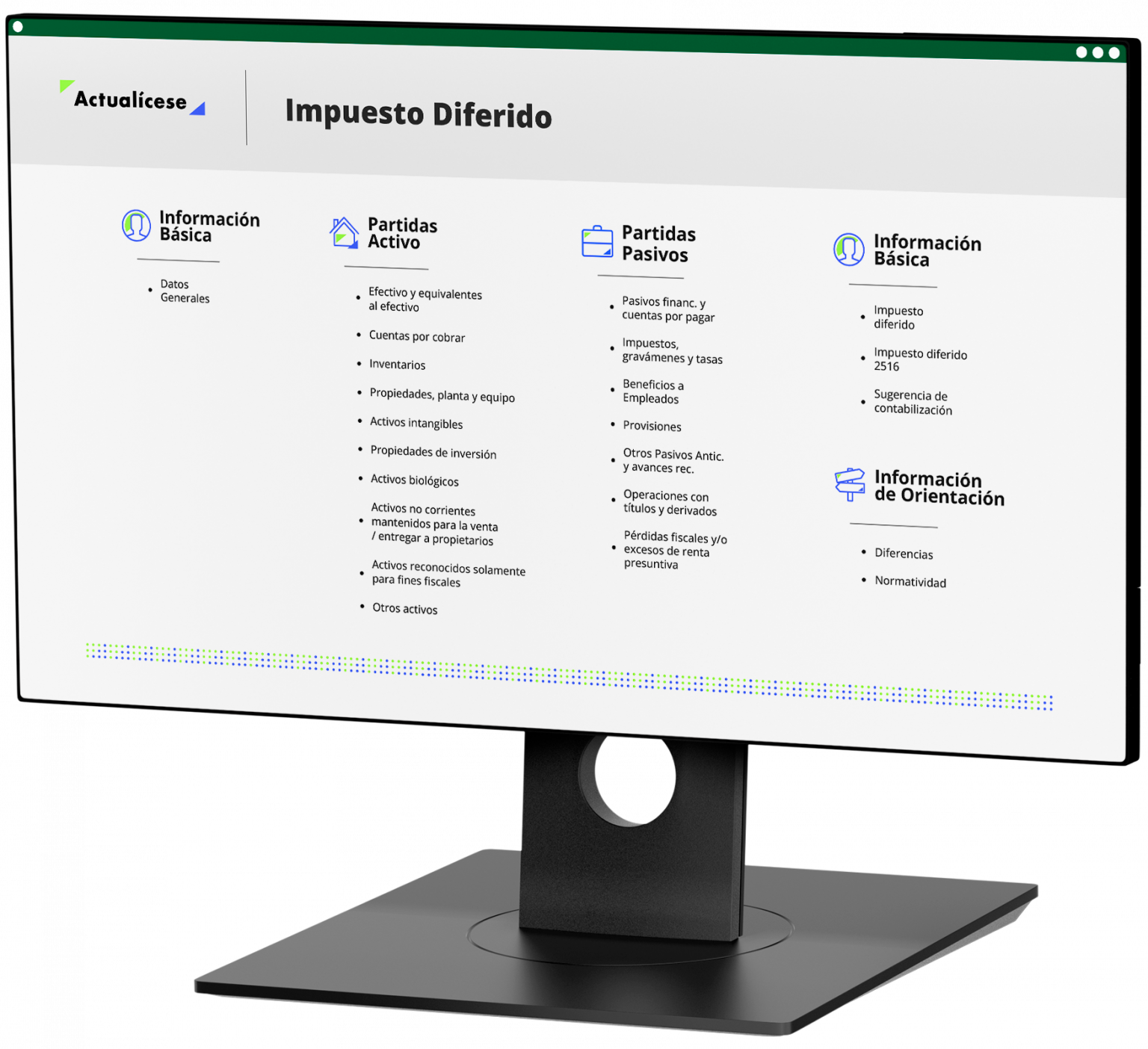 Actual cese automation actual cese