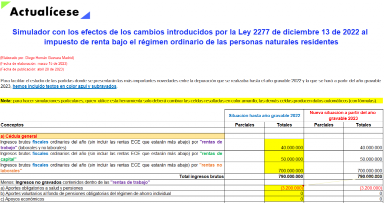 Ley 2277 de 2022