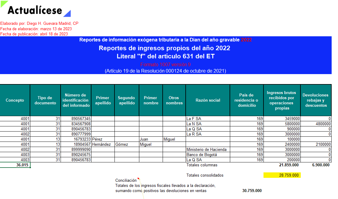 Plantilla del formato 1007 para el reporte de exógena 2022: información de ingresos propios