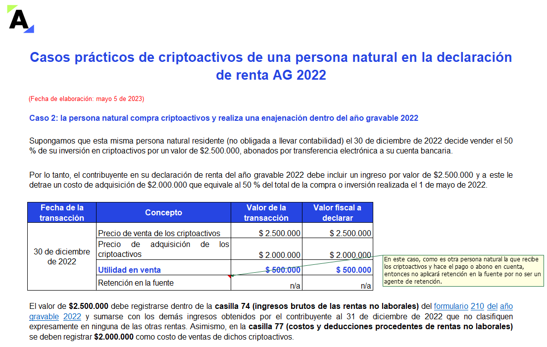 Casos prácticos de criptoactivos de una persona natural en la declaración de renta AG 2022