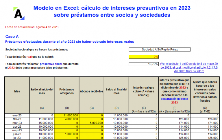 facturación electrónica