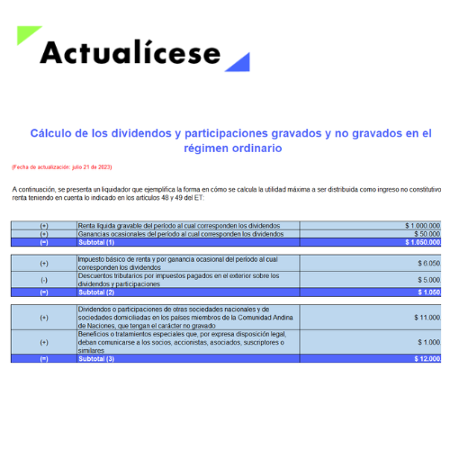 Retención En La Fuente Sobre Dividendos - Actualícese