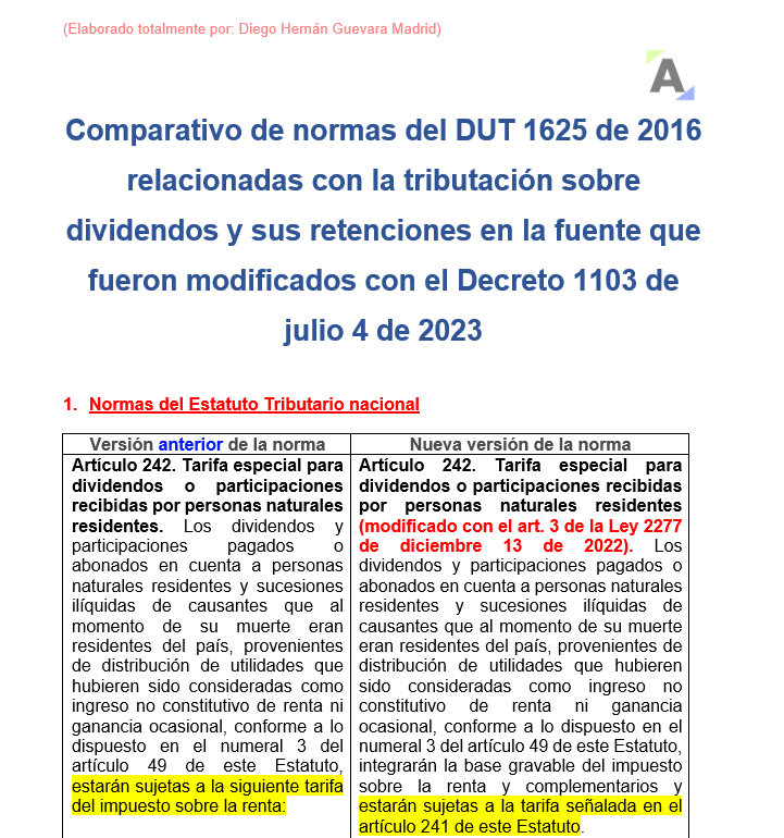 Dividendos y sus retenciones: comparativo de normas del DUT 1625 de 2016 modificadas con el Decreto 1103 de 2023