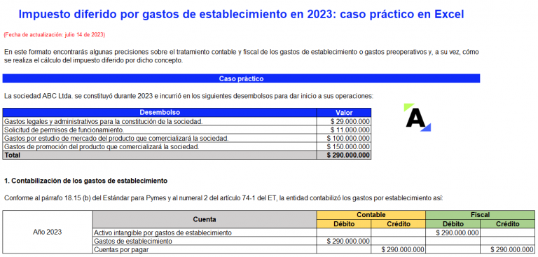 Ejercicio de gastos d establecimiento: impuesto diferido