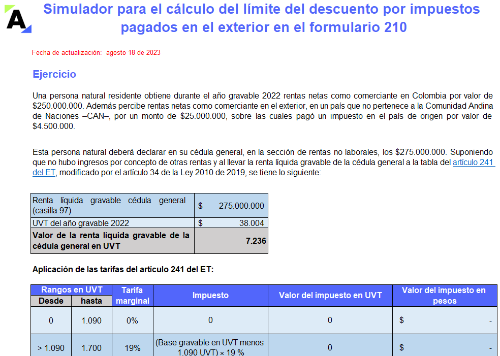 Simulador para el cálculo del límite del descuento por impuestos pagados en el exterior