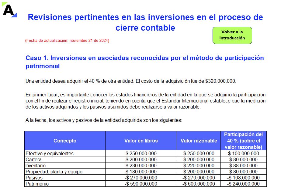 contabilización de pasivos