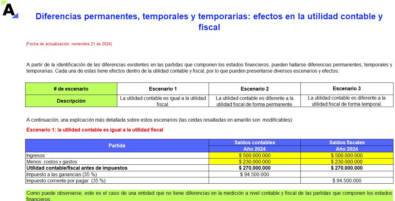 diferencias