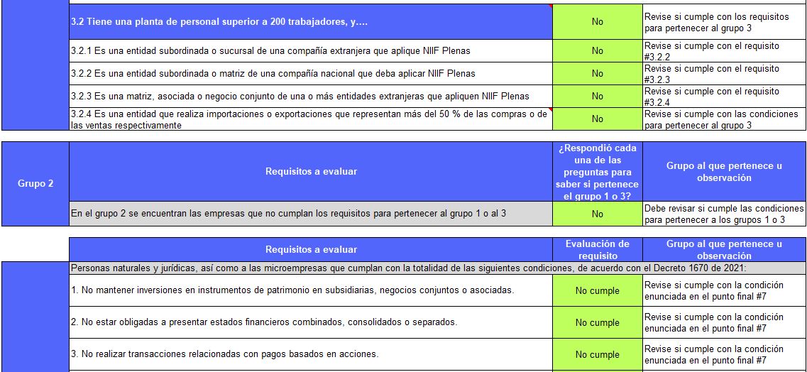 Estándares Internacionales