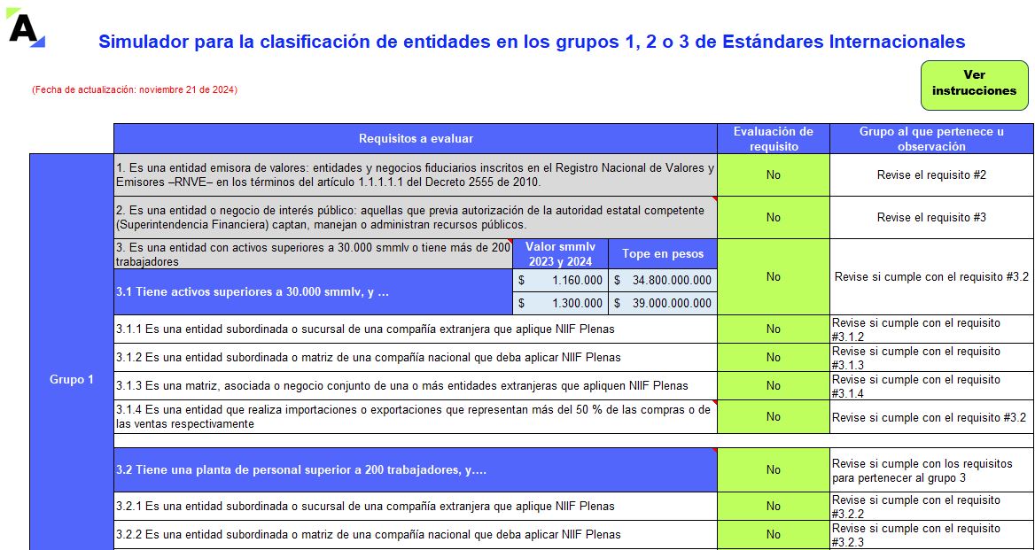 Estándares Internacionales