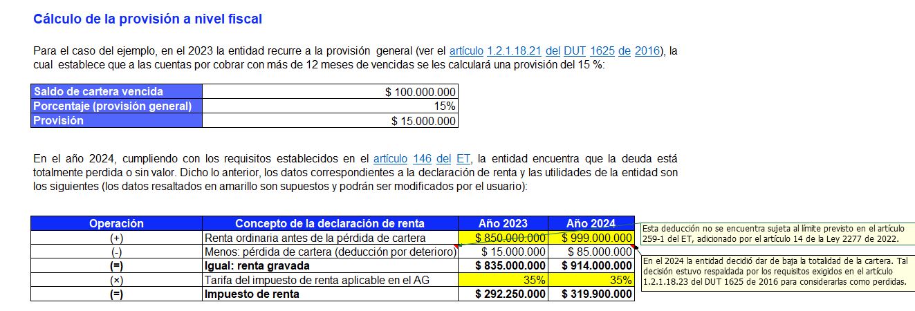 impuesto diferido