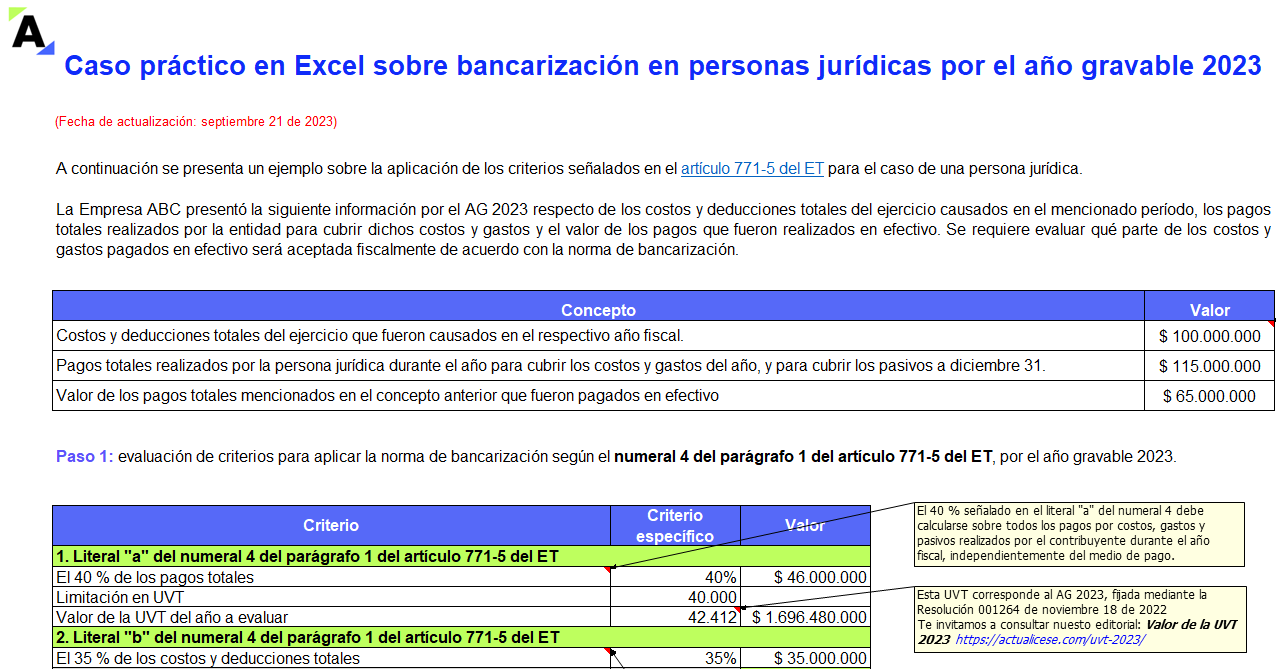 Caso práctico en Excel sobre bancarización en personas jurídicas