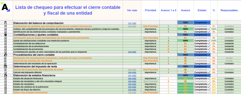  informe de gestión