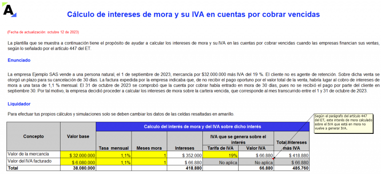 circularización de proveedores