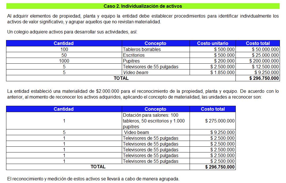 cierre contable