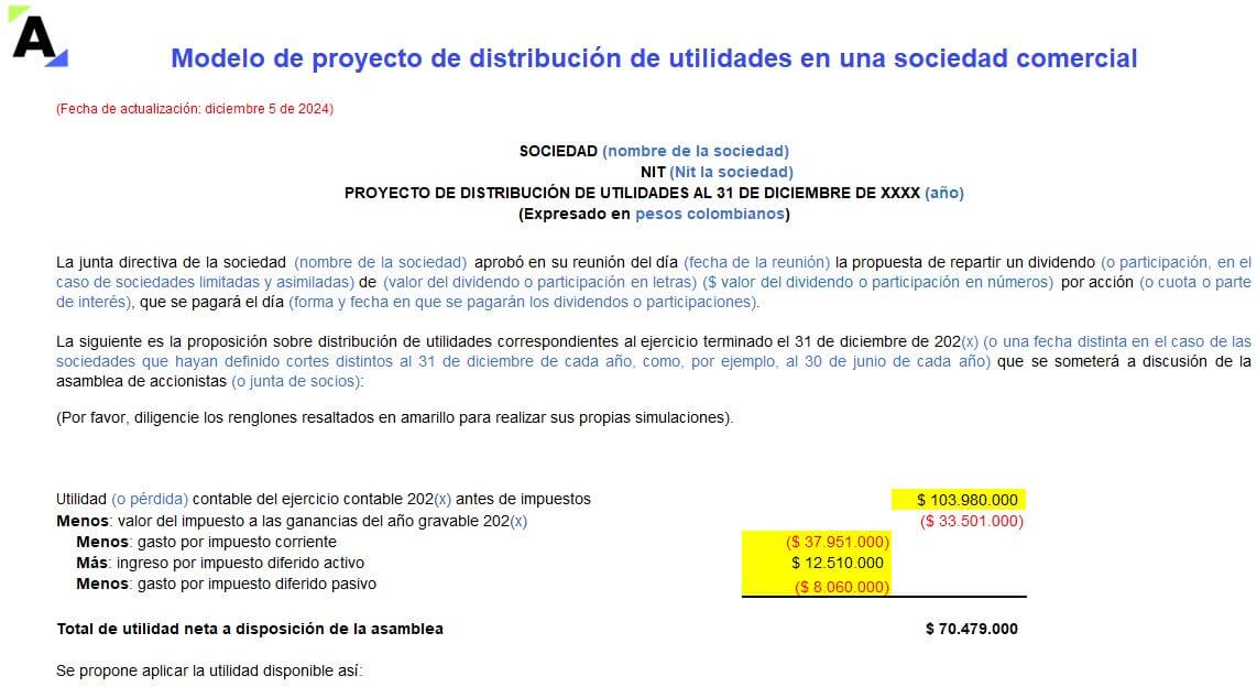 distribución de utilidades