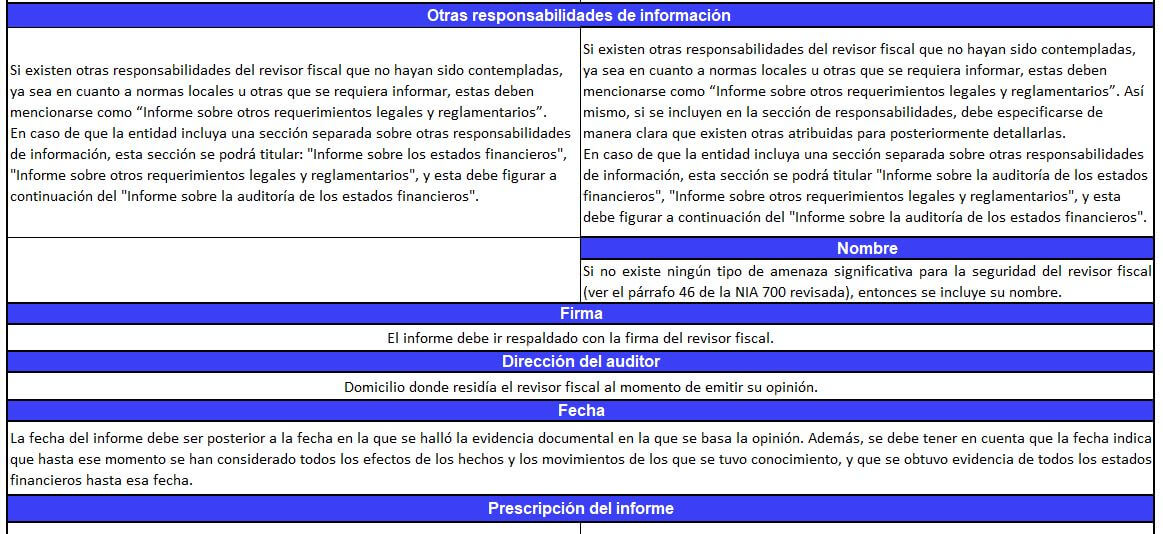 revisor fiscal