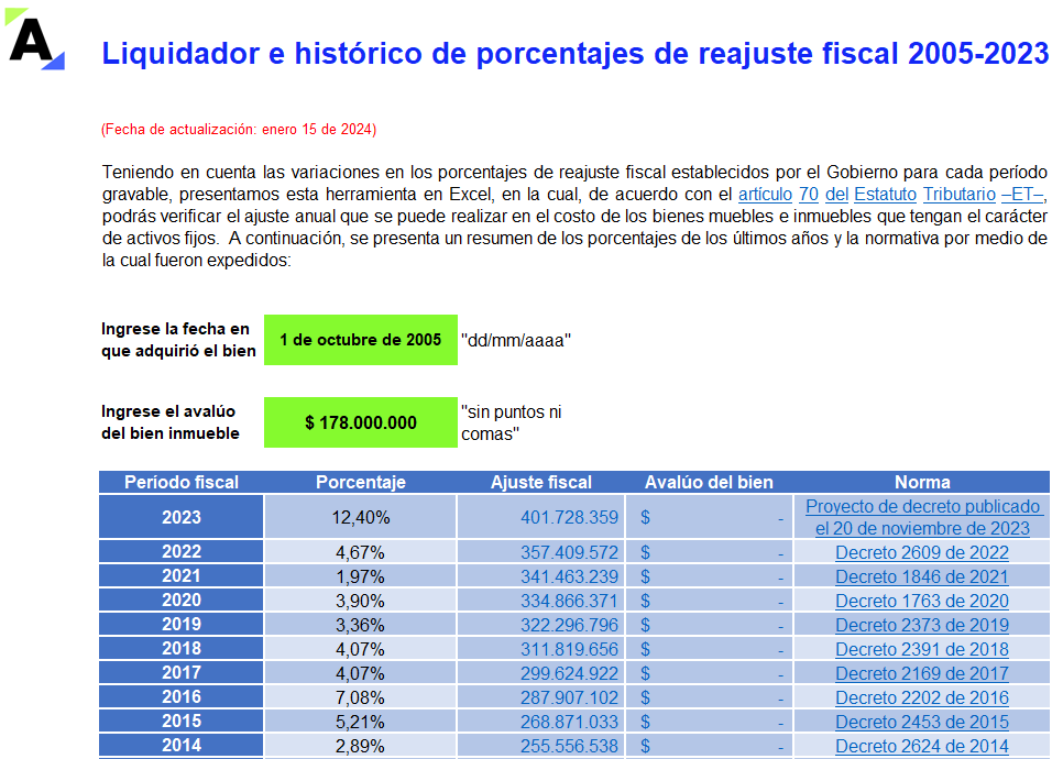 Liquidador e histórico de porcentajes de reajuste fiscal 2005-2023