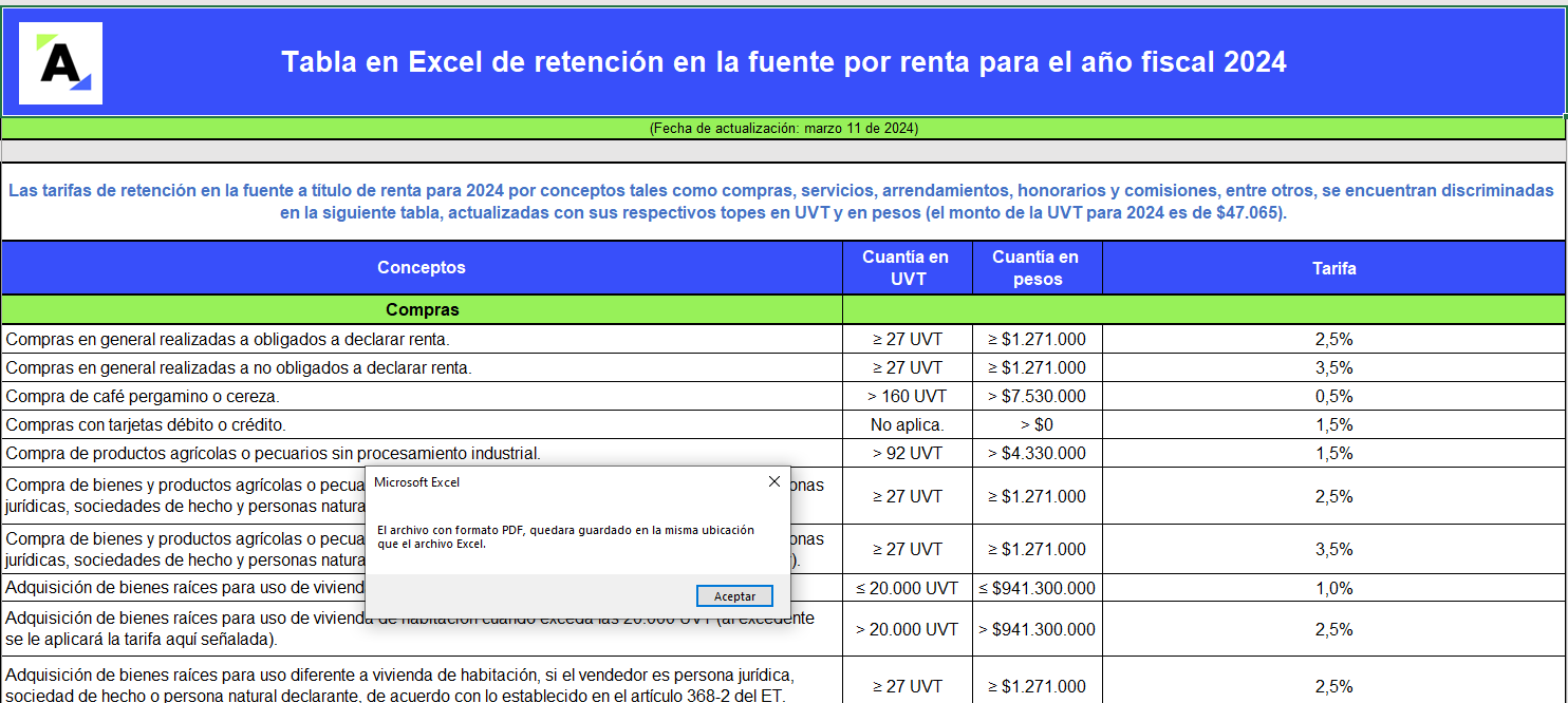 Tabla en Excel de retención en la fuente 2024 Actualícese