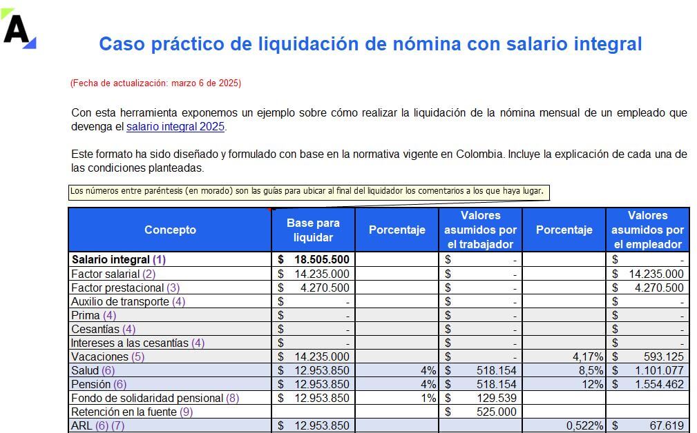 Caso práctico de liquidación de nómina con salario integral