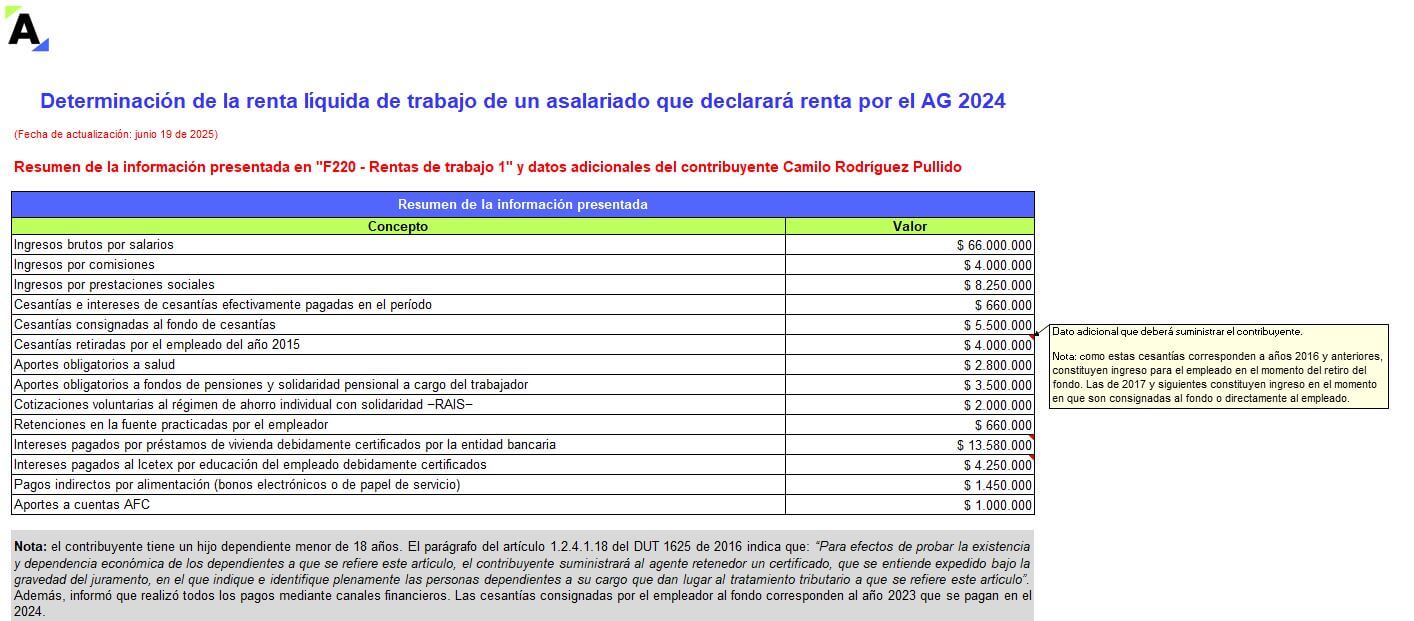 Ejercicios sobre la determinación de la renta líquida de trabajo cuando hay rentas laborales y honorarios