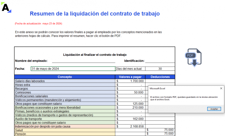 aceptación de renuncia