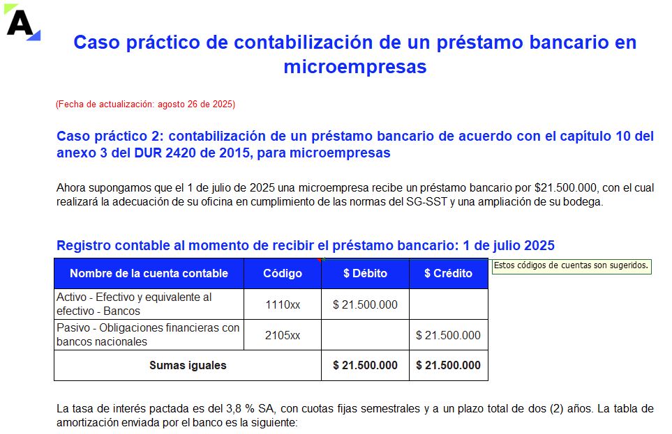 préstamo bancario