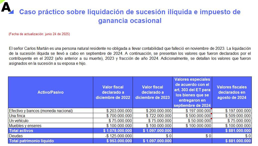 Caso práctico sobre liquidación de sucesión ilíquida e impuesto de ganancia ocasional