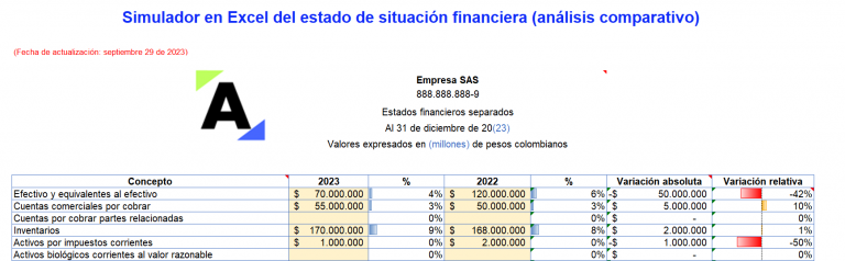 flujos de efectivo