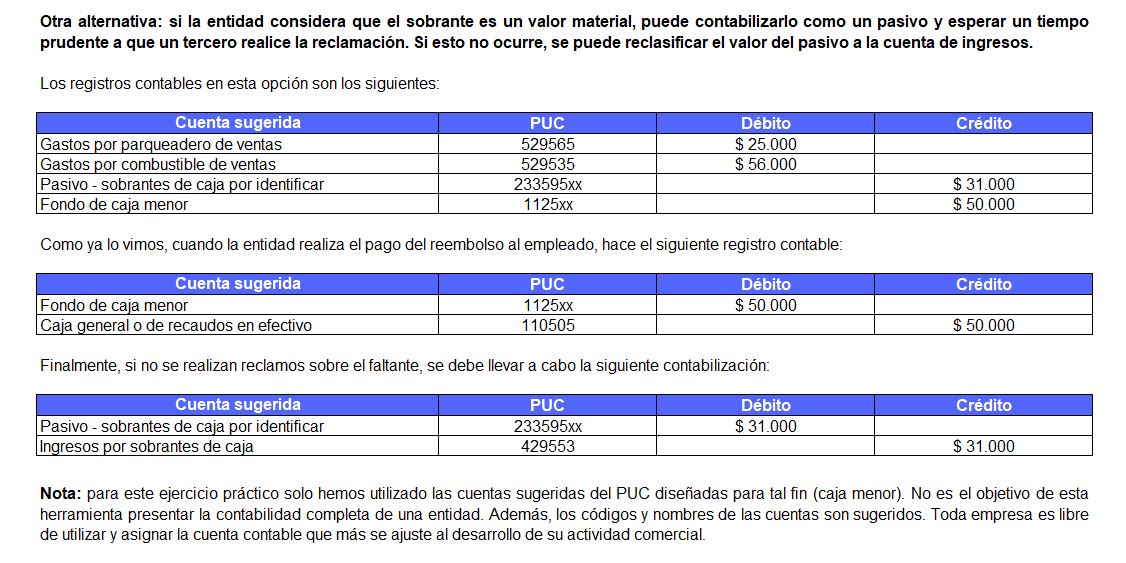 caja